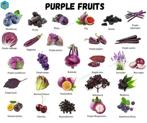 Purple Fruits NetBet